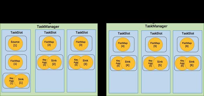 tmtplay domain