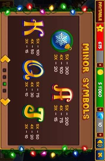 bet999 slot