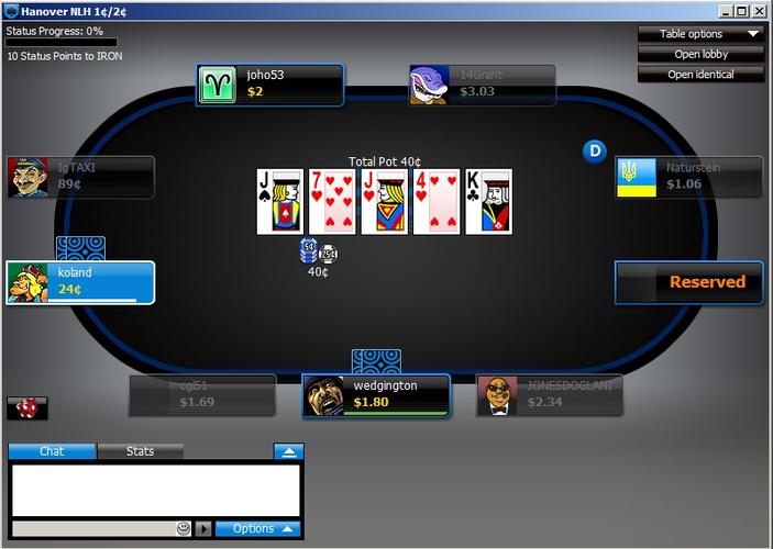 ssbet77 online casino